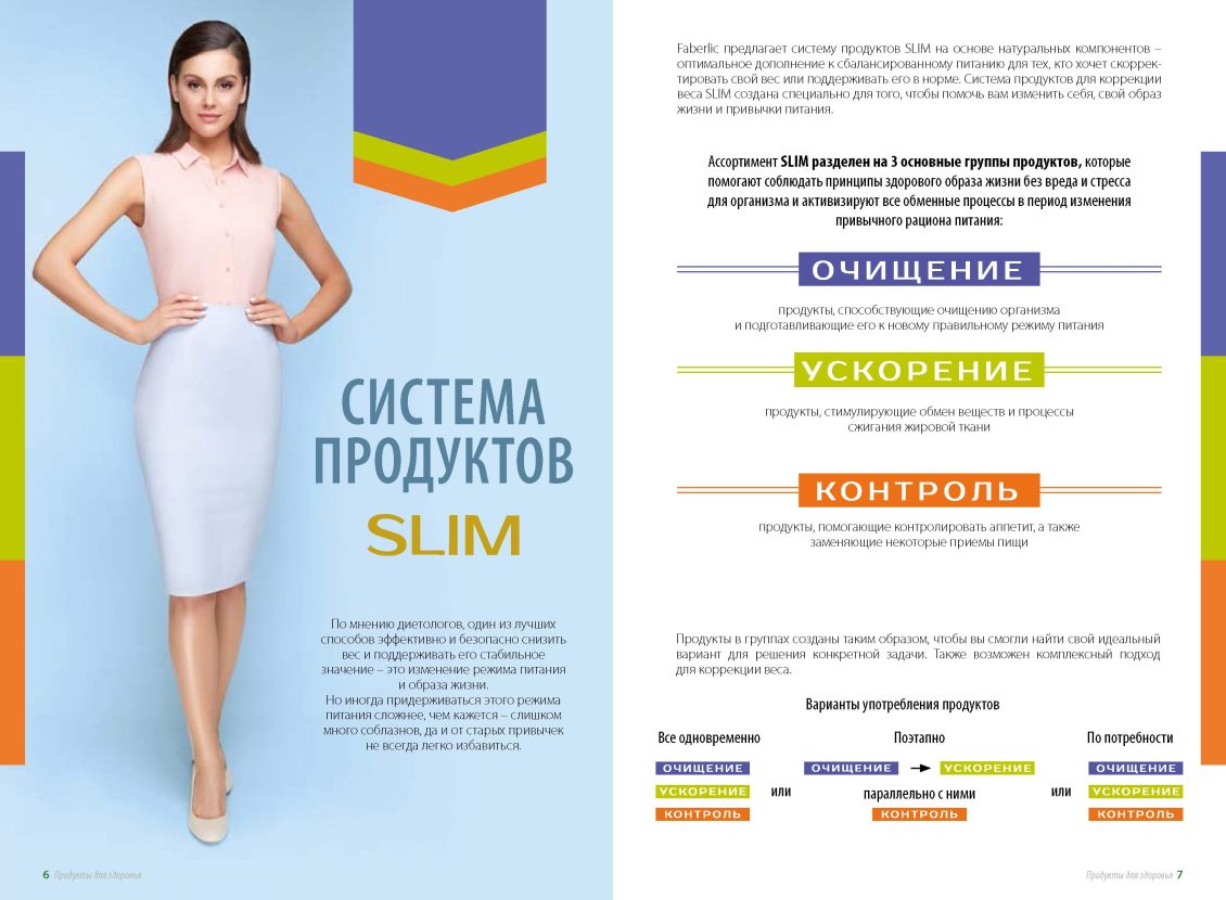 БАД Фаберлик, продукты для похудения, здоровое питание 